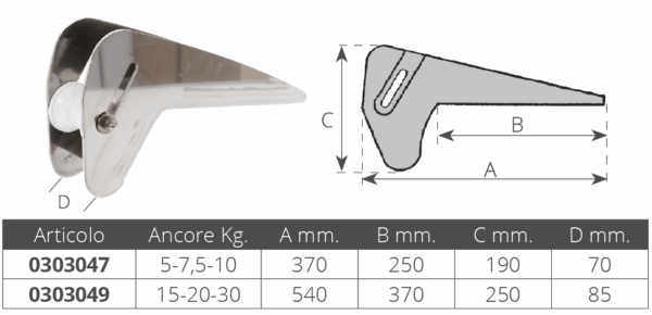 Roestvrijstalen ankerroller gekanteld 540x90mm - Afbeelding 3