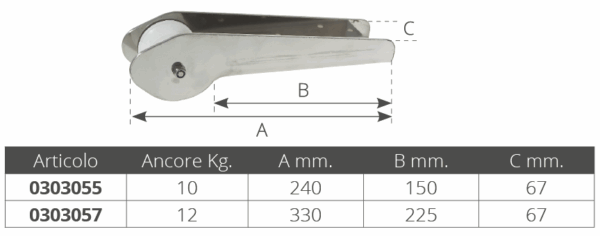 Roestvrijstalen ankerroller klassiek 250x50mm - Afbeelding 2