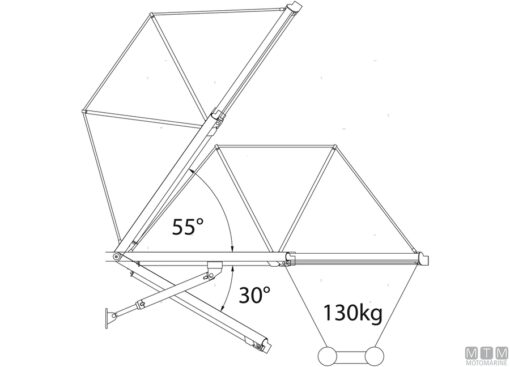 Hydraulische loopbrug Smeraldo 200 x 43cm 24v - Afbeelding 8