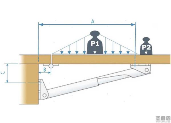 Zwart Roca Rakego opvouwbare steun voor tafels 252mm 95kg - Afbeelding 4