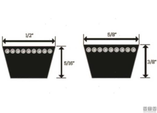 Johnson 10-24116-99 - Afbeelding 3