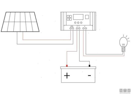 Zonne-oplaadregelaar MPPT 10amp Ingang - Afbeelding 2