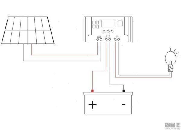 Zonne-oplaadregelaar MPPT 10amp Ingang - Afbeelding 2