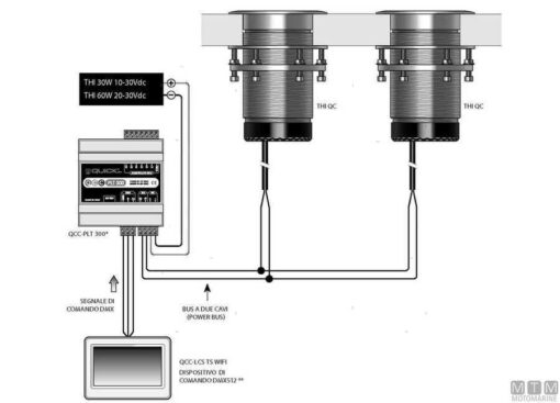 Quick Challenger THI RGBW 80wt - Afbeelding 3