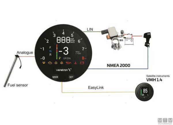 Digitale meter VDO Veratron VMH35 - Afbeelding 3