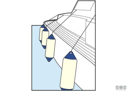 Castro F4 Fender Blauw Hoofd 1060x220mm - Afbeelding 6
