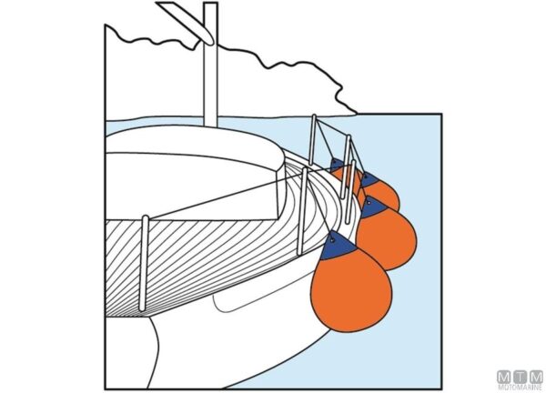 Castro A-5HD Boei Wit 620mm - Afbeelding 6