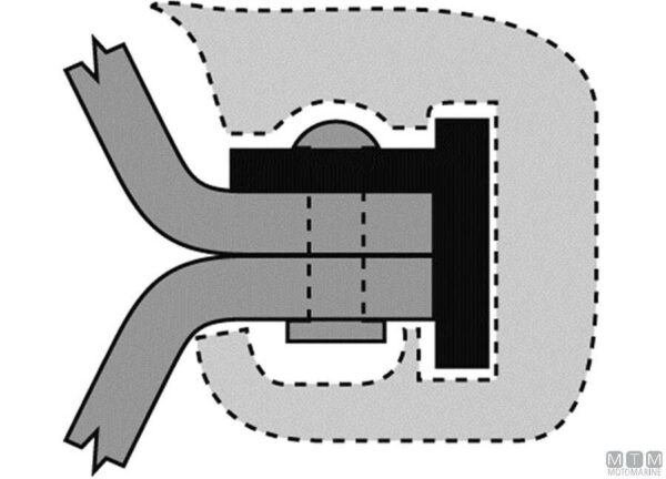 Rub Rails T2 H45 Zwart 12mts - Afbeelding 6