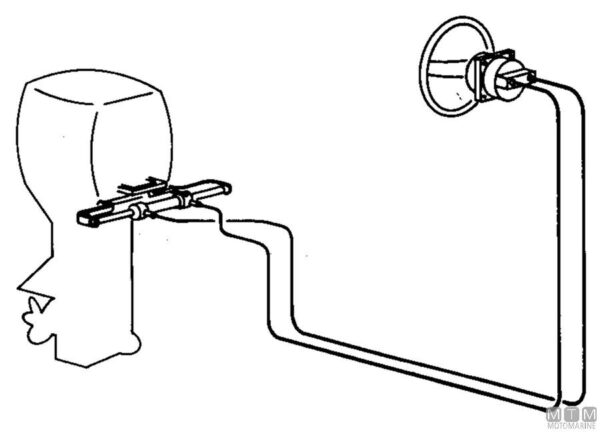 Hydraulisch Stuur Ultraflex Hytech 2 - Afbeelding 5