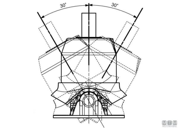 Ultraflex X72 - Afbeelding 4