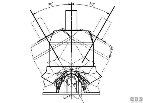 Ultraflex A96 73-87 cm - Afbeelding 9