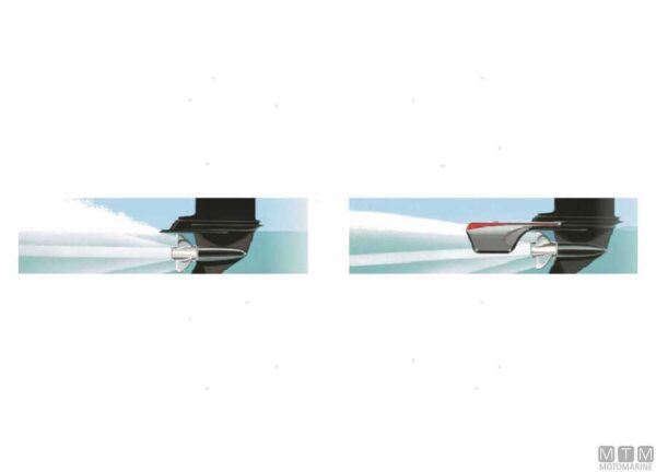 Hydrofoils Stingray xr4 - Afbeelding 4