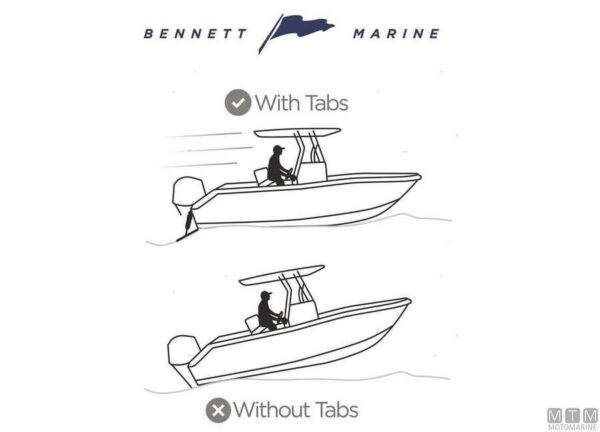 Bennett 12v relais - Afbeelding 2