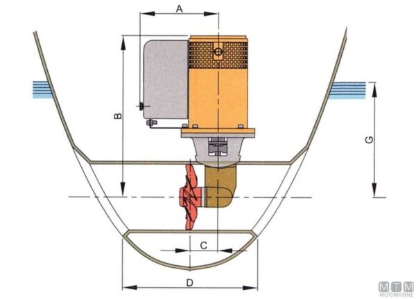 Boegschroef Vetus 125kgf 12v - Afbeelding 2