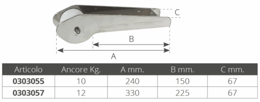 Roestvrijstalen ankerroller klassiek 250x50mm - Afbeelding 2