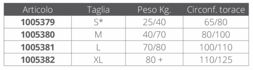 Sport Life Vest Reef ISO EN12402-5 80Newton +80Kg - Afbeelding 2