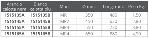 Majoni Boei Rood RB-A4 550mm - Afbeelding 3