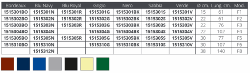 Navishell Stootwilhoes Unit F2 Grijs - Afbeelding 2