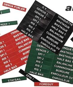 Stopper Signaal Stickers