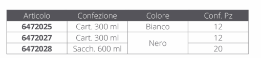 Sikaflex 295 UV i-cure Zwart 300ml - Afbeelding 2