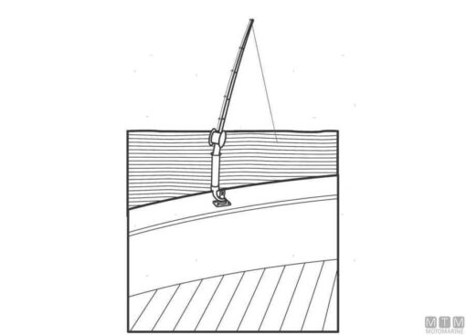 Chroom Basis voor vishengelstokhouder 33mm - Afbeelding 3