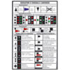 Navigatielichten & lumineuze signalen sticker mm 160 x 240