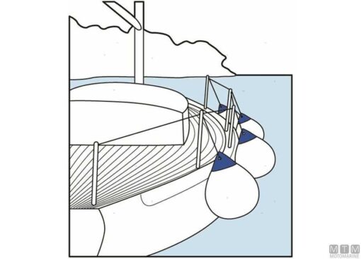 Polyform A7 Wit - Afbeelding 2