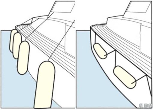 Castro F1 Fender Wit Hoofd 610x150mm - Afbeelding 5