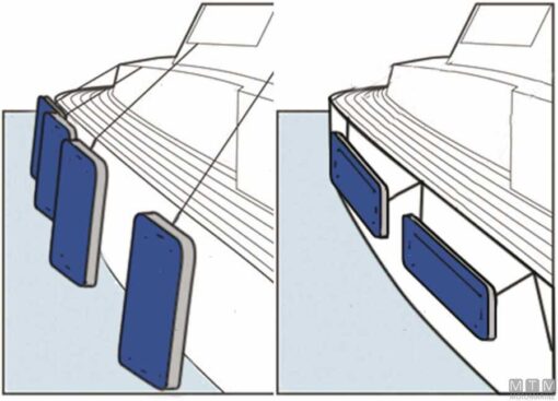 Fender Bluevelvet 600 x 330 x 50 mm - Afbeelding 3