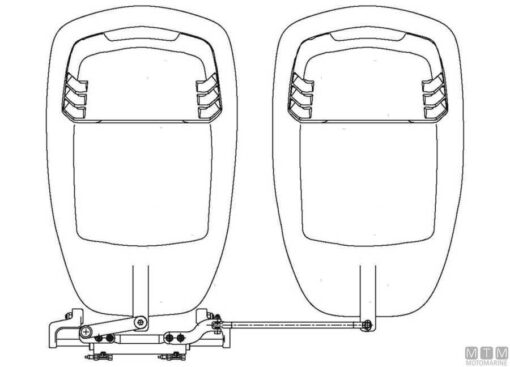 Ultraflex A96 73-87 cm - Afbeelding 12