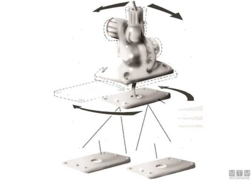 3 wiggen set voor antennebasis